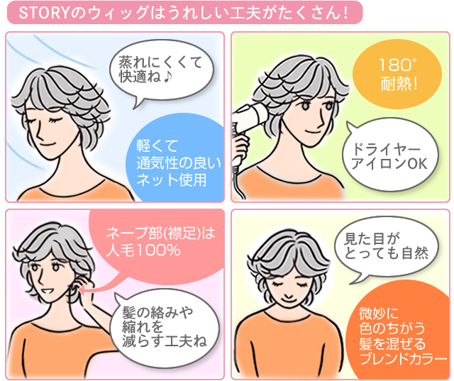 医療用ウィッグの基礎知識/医療用ウィッグ選びのポイントは?