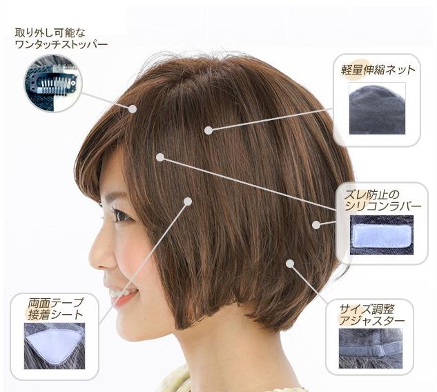 医療用ウィッグを選ぶ際には、ご自身に必要な機能があるものを選んでくださいね