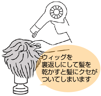 ベースネットの内側をドライヤーで軽く乾かした後、髪全体を乾かします